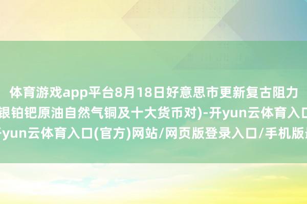 体育游戏app平台8月18日好意思市更新复古阻力：18品种复古阻力(金银铂钯原油自然气铜及十大货币对)-开yun云体育入口(官方)网站/网页版登录入口/手机版最新下载
